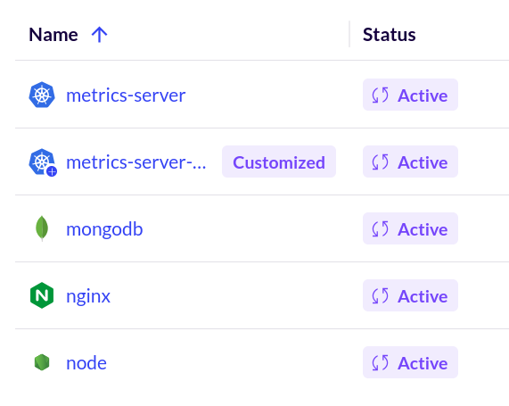 Screenshot showing a portion of an Organization container images directory, including the 'Status' column. This example shows five container: metrics-server, a customized metrics-server image, mongodb, nginx, and node.